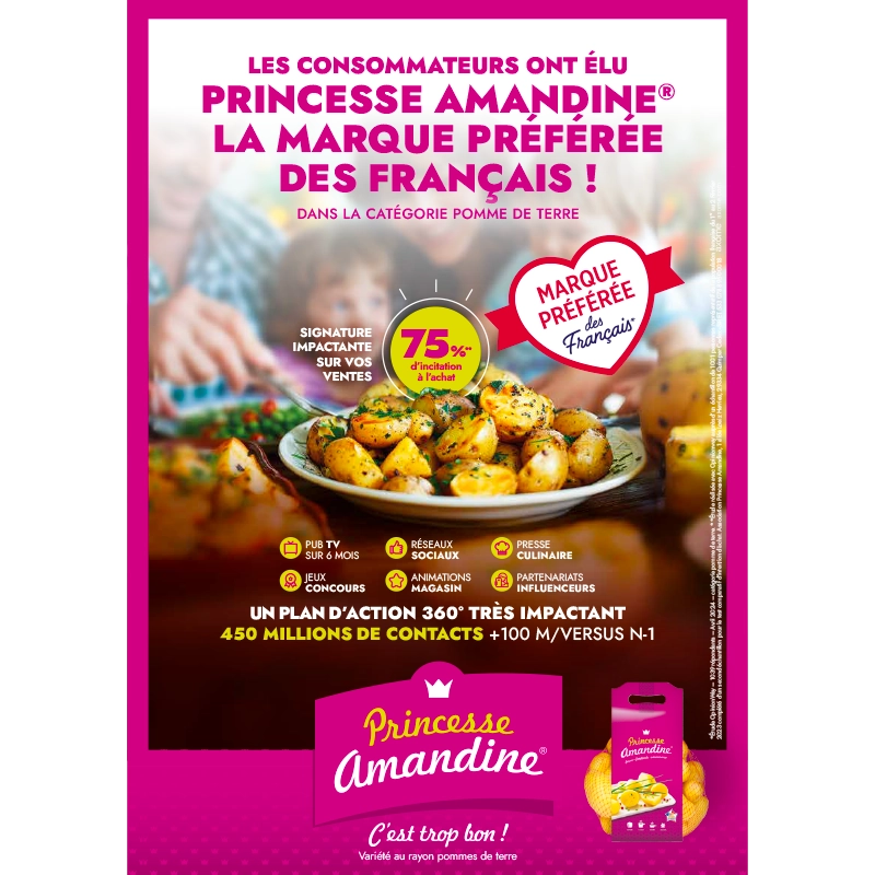 Princesse Amandine : Catalogue