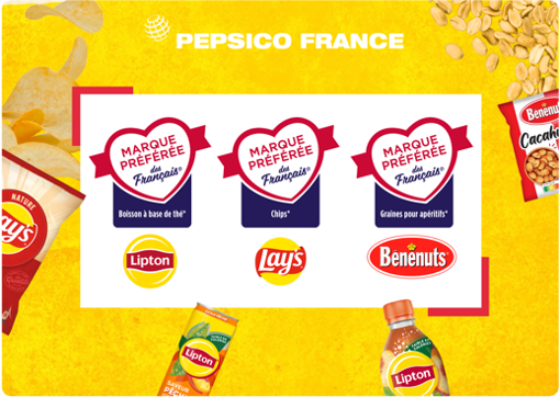 Pepsico : Site internet